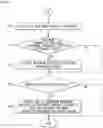 Fig. 07 - Brake system and method for controlling the same