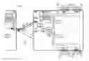 Fig. 01 - Trailer brake system