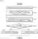 Fig. 35 - Camera system for intelligent driver assistance system, and driver assistance system and method