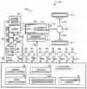 Fig. 01 - Control device of vehicle