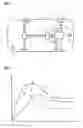 Fig. 02 - Method for controlling a drive motor in a motor vehicle