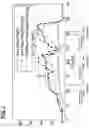 Fig. 07 - Determining vehicle driving behavior