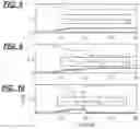 Fig. 08 - Determining vehicle driving behavior