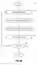 Fig. 07 - Active vehicle chassis dampening systems and methods