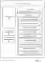 Fig. 04 - Autonomous vehicle providing driver education