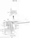 Fig. 10 - DRONE USING COAXIAL INVERTED ROTOR