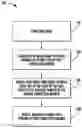 Fig. 01 - ADJUSTMENT FEATURES FOR ENGINE COWL DOOR