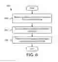 Fig. 07 - Sensor-based guidance for rotorcraft