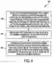 Fig. 06 - System and a related method for forming a multi-chamber package