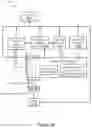Fig. 26 - Liquid storage and delivery mechanisms and methods