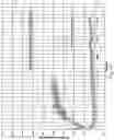 Fig. 09 - THERMOFORMABLE MULTILAYER MOISTURE BARRIER AND METHOD OF MAKING THE SAME