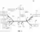 Fig. 02 - Data object information processing methods, apparatuses, and systems