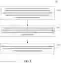 Fig. 06 - Data object information processing methods, apparatuses, and systems