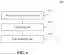 Fig. 07 - Data object information processing methods, apparatuses, and systems