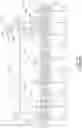 Fig. 02 - Devices and methods for can and bottle making recirculation systems
