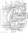 Fig. 32 - Devices and methods for can and bottle making recirculation systems