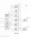 Fig. 09 - System and method for remote crane operations on offshore unit