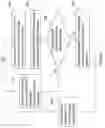 Fig. 08 - Resistance measuring sold out sensor for a beverage dispenser