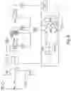 Fig. 07 - Method and plant for producing nitric acid