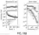 Fig. 25 - Compositions comprising a plurality of discrete nanostructures and related articles and methods