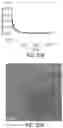 Fig. 46 - Compositions comprising a plurality of discrete nanostructures and related articles and methods