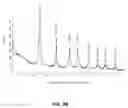 Fig. 04 - Graphite-titanium-nanocomposite complex and method of preparation thereof