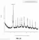 Fig. 06 - Graphite-titanium-nanocomposite complex and method of preparation thereof