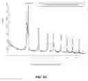 Fig. 07 - Graphite-titanium-nanocomposite complex and method of preparation thereof
