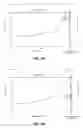 Fig. 08 - Graphite-titanium-nanocomposite complex and method of preparation thereof