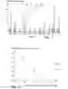 Fig. 02 - Method and arrangement for recovery of salt