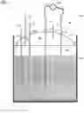Fig. 02 - ANAEROBIC SEQUENCING BATCH REACTOR COVER