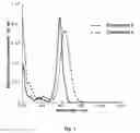 Fig. 02 - Organic materials with special optical effects