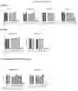 Fig. 08 - COMPOSITIONS AND METHODS OF REGULATING CANCER RELATED DISORDERS AND DISEASES