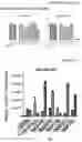 Fig. 09 - COMPOSITIONS AND METHODS OF REGULATING CANCER RELATED DISORDERS AND DISEASES