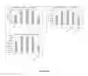 Fig. 43 - ANTIBIOTIC SENSITIVITY-RESTORING AND PHOTOSENSITIVE AGENTS