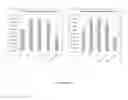 Fig. 45 - ANTIBIOTIC SENSITIVITY-RESTORING AND PHOTOSENSITIVE AGENTS