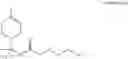 Fig. 26 - Terpineol and preparation method and application thereof