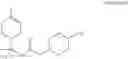 Fig. 28 - Terpineol and preparation method and application thereof