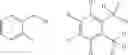 Fig. 20 - RIP1 inhibitory compounds and methods for making and using the same