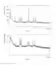 Fig. 12 - Crystalline forms of ozanimod and ozanimod hydrochloride, and processes for preparation thereof