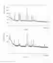 Fig. 13 - Crystalline forms of ozanimod and ozanimod hydrochloride, and processes for preparation thereof