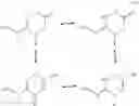 Fig. 10 - Creatine prodrugs, compositions and methods of use thereof