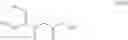 Fig. 52 - Creatine prodrugs, compositions and methods of use thereof