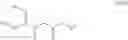 Fig. 92 - Creatine prodrugs, compositions and methods of use thereof