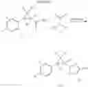 Fig. 28 - ALLOSTERIC MODULATORS OF NICOTINIC ACETYLCHOLINE RECEPTORS