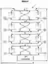 Fig. 06 - Epoxidation process