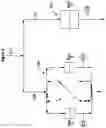 Fig. 07 - Epoxidation process