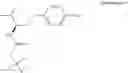 Fig. 22 - Amide compounds and use thereof