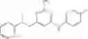 Fig. 84 - Heteroaryl compounds and their use