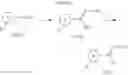 Fig. 08 - BACE1 inhibitors
